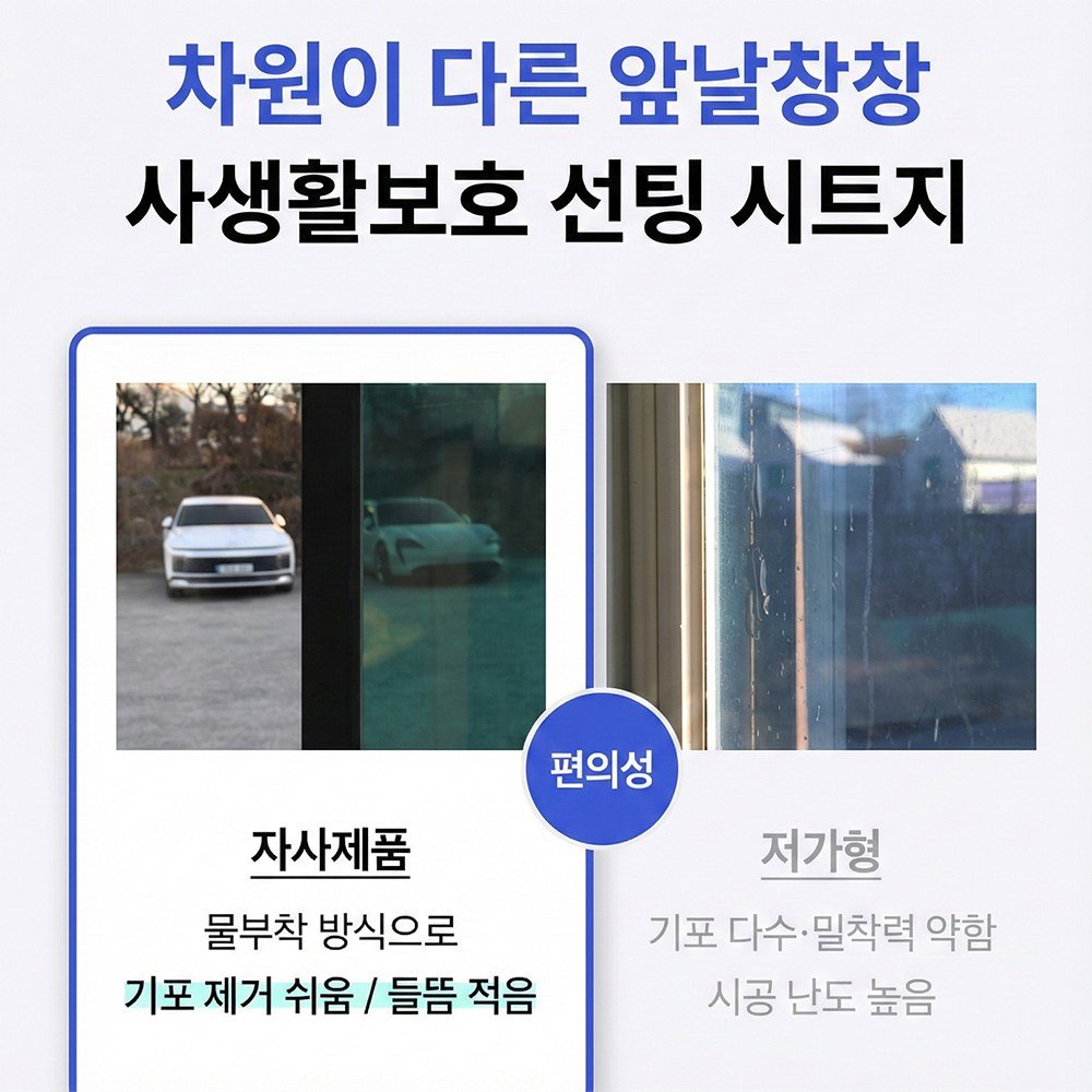 앞날창창 물로 붙이는 창문 사생활 보호필름 햇빛 가리개 시트지, 실버할인 상세 이미지 2