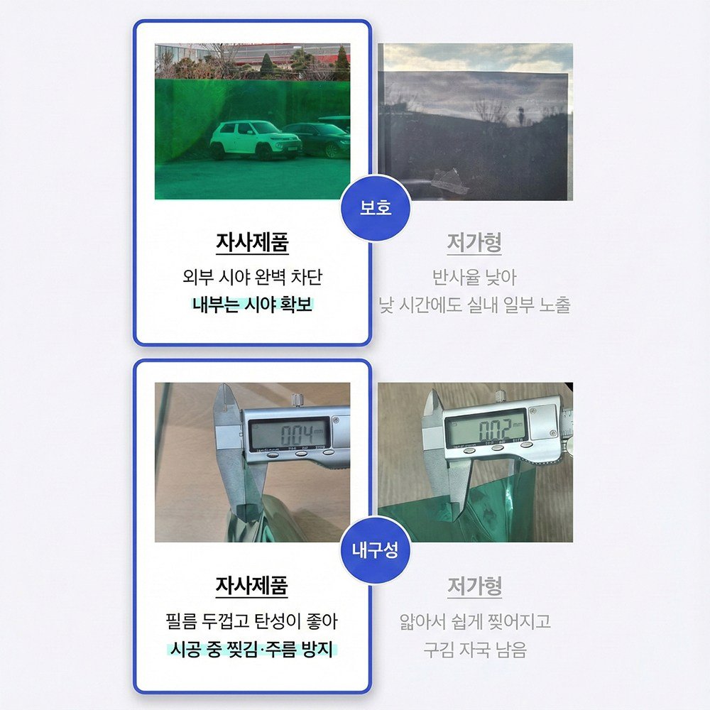 앞날창창 물로 붙이는 창문 사생활 보호필름 햇빛 가리개 시트지, 실버할인 상세 이미지 1