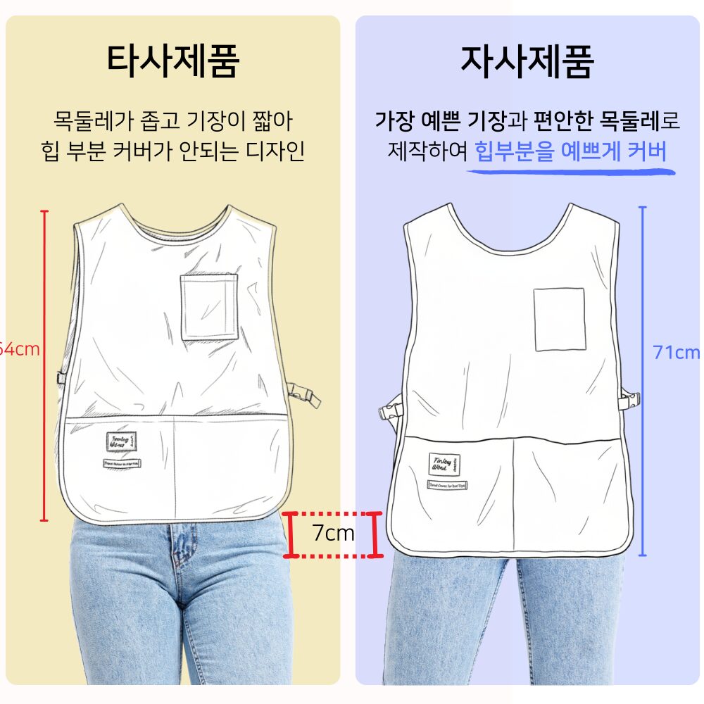 통품스토어 더 편해진 롱기장 어린이집 조끼앞치마 발수원단 주방 원피스앞치마, 1개, 버건디 상세 이미지 1