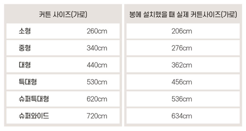 지나송 이안 아일렛 암막커튼 + 봉 세트 상세 이미지 2