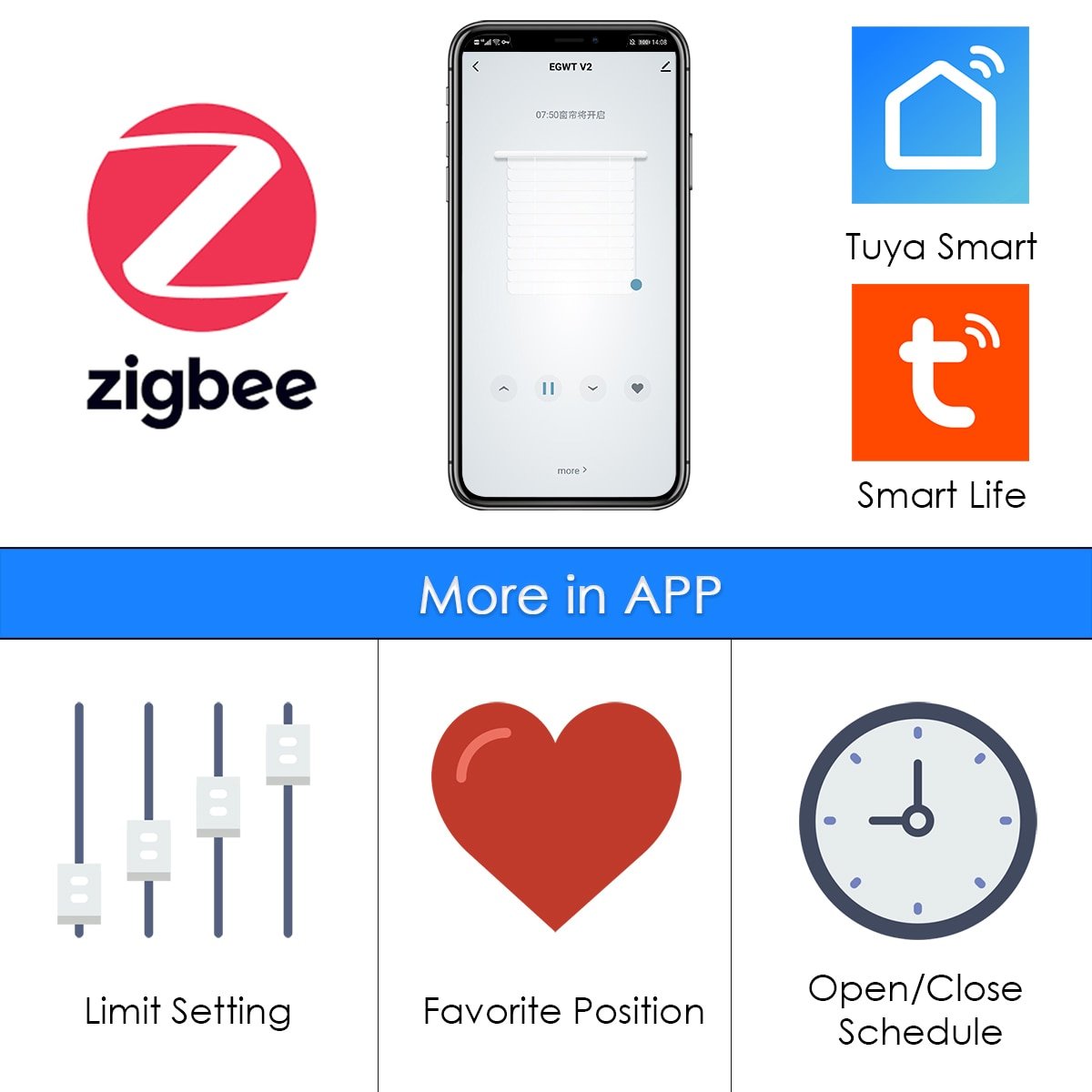 블라인드 SANCTUARY Tuya ZigBee 스마트 모터 로만 롤러 쉐이드 자동 Smart Life 앱 Google Alexa 와이파이 음성 제어 RF 리모트 배터리 포함 US, With RF Remote+Builtin Battery 상세 이미지 2